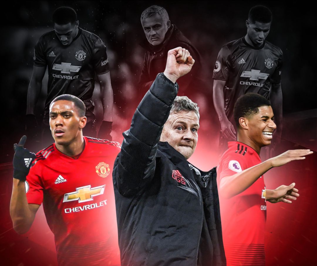 术部门和波 术部门和波